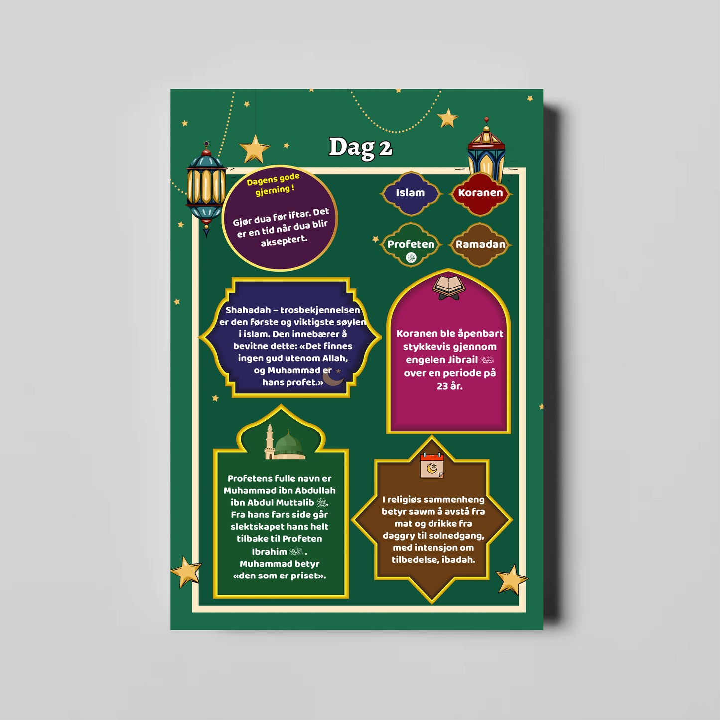 Min Ramadan Journal